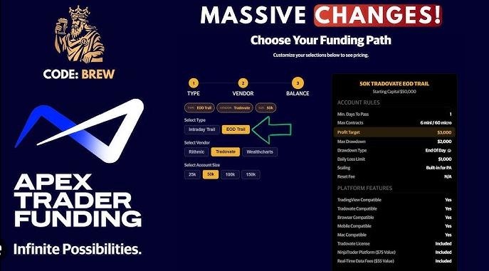 Apex Trader Funding 2026 — The Survival Guide Nobody Gives You When You Sign Up